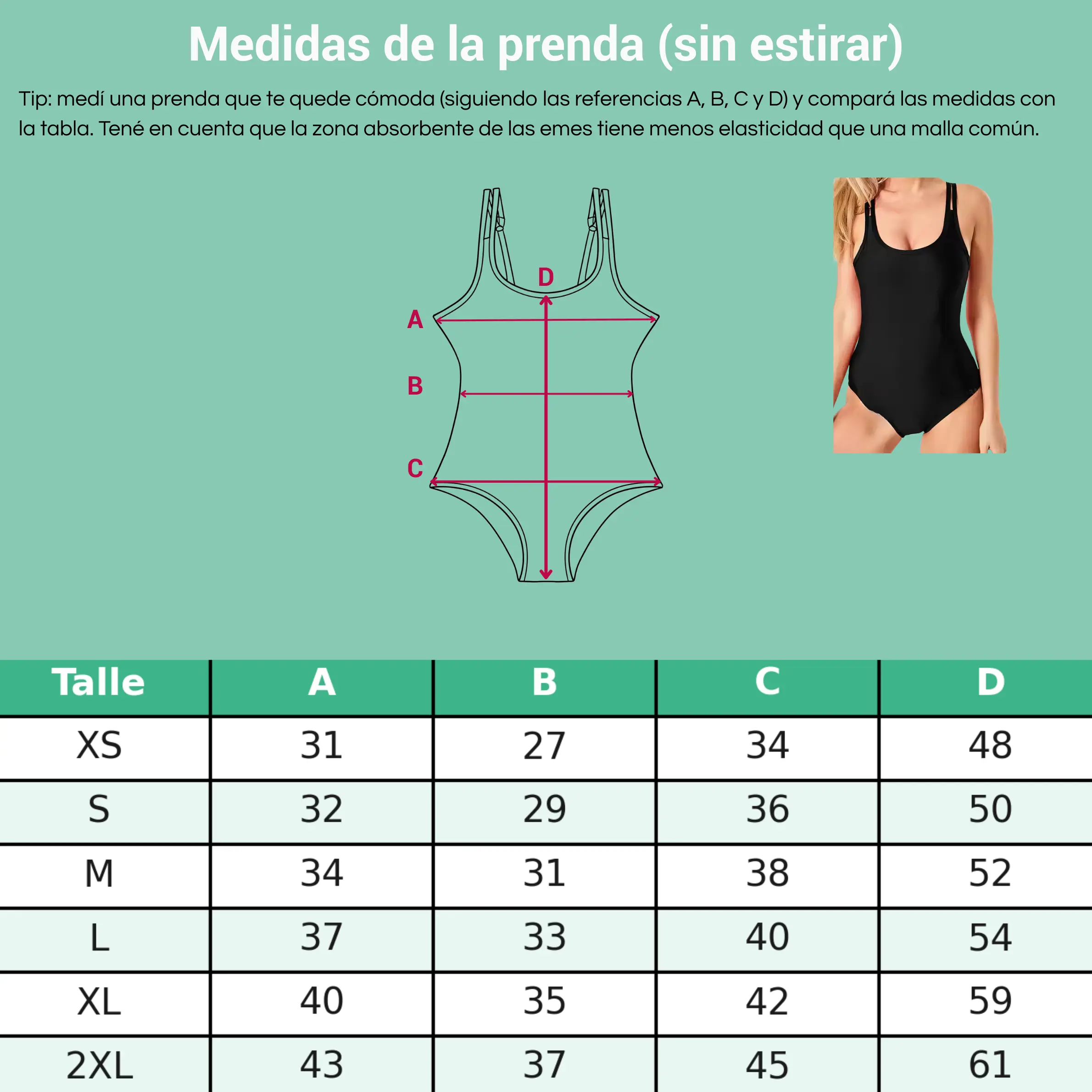 Medidas de la malla absorbente emes